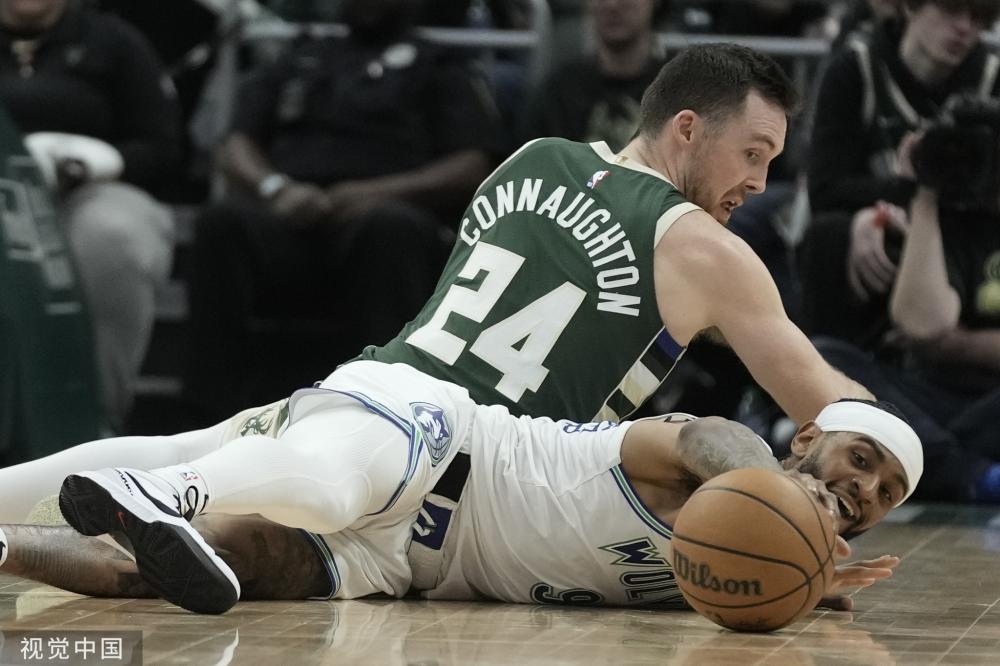 待提升的领 待提升的领